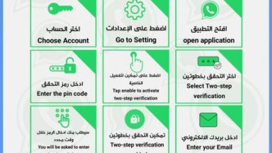 الجرائم الالكترونية تتعامل مع اختراق حسابات واتساب لأردنيين وتعلن إجراءات حماية | تكنولوجيا وسيارات